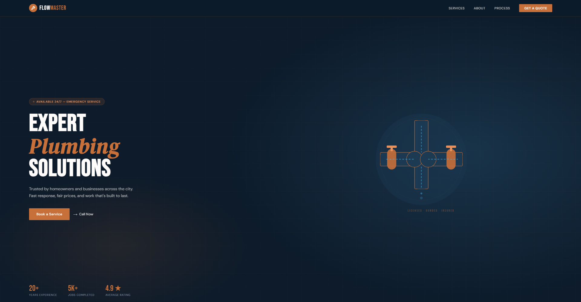 FlowMaster SaaS website